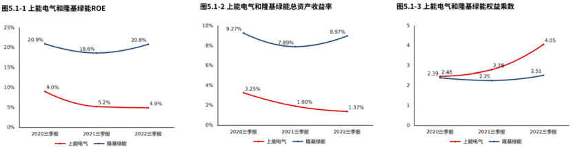 专精特新 上能电气:逆变器领域国家专精特新"小巨人