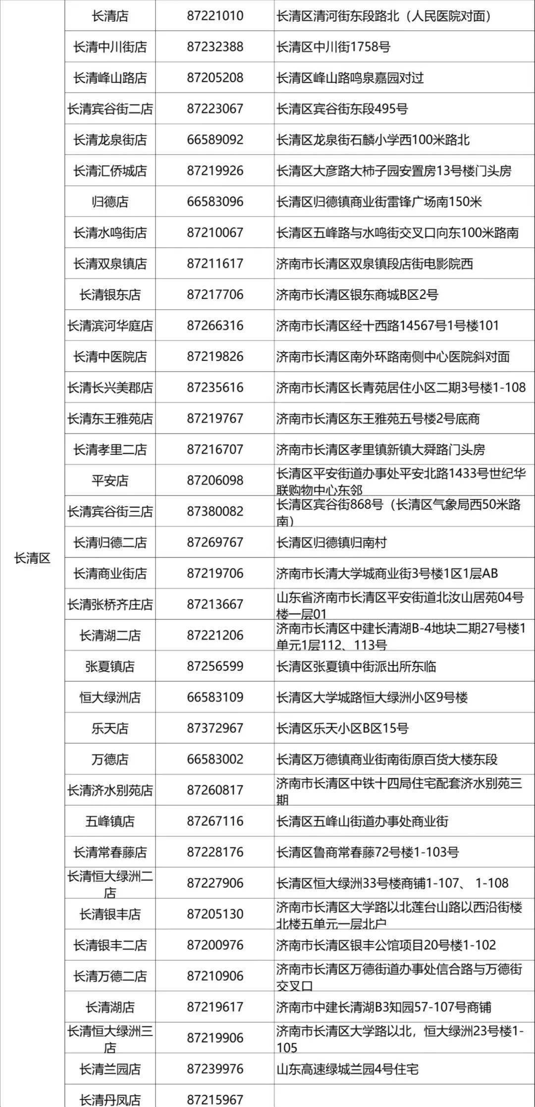 不限户籍，免费领取！济南明起发放600万粒布洛芬片！附领取指南和门店→