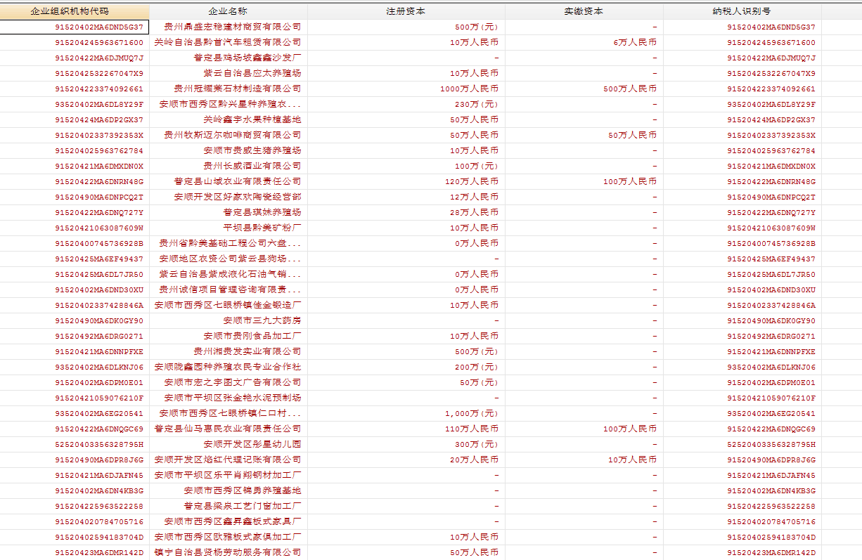 通过电话号码查企业信息