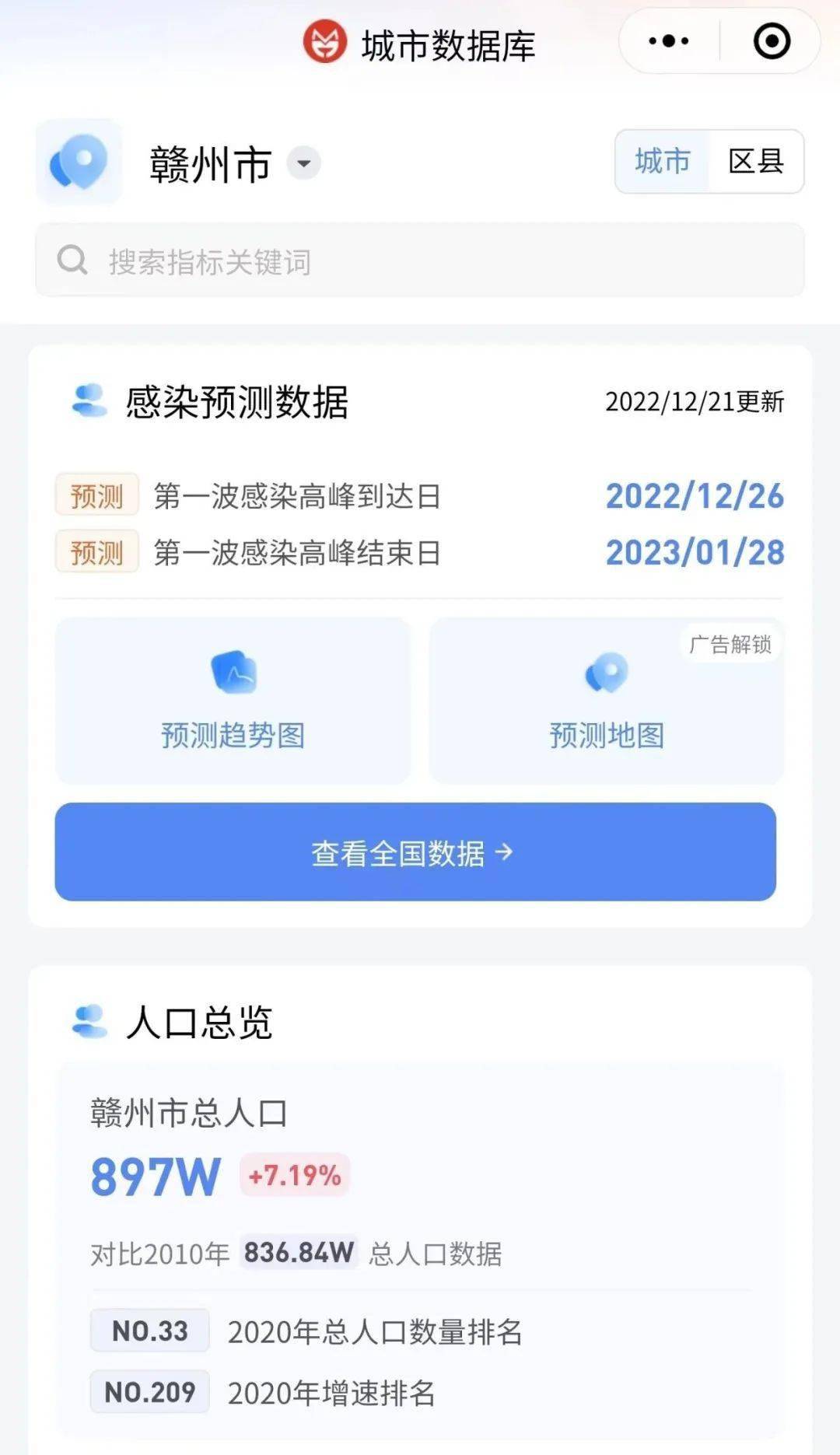 数据再更新！赣州目前感染达峰进度公布，截至12月21日