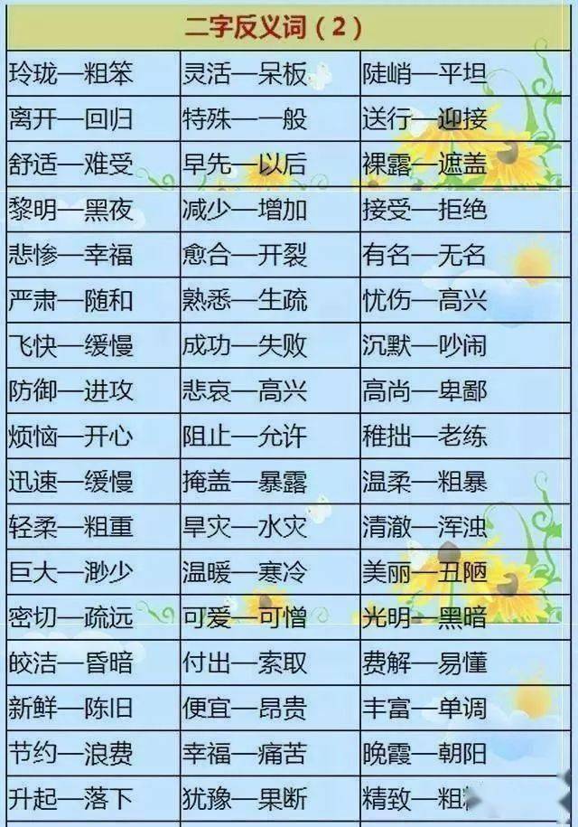 语文老师含泪整理：900个近、反义词，小学语文有这份资料就够了！