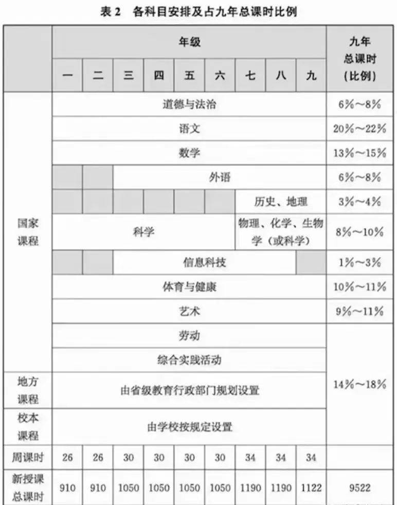 一年内潜伏多个京沪牛娃群后，揭秘顶级教育圈不愿分享的秘密！  二年级作文 第1张