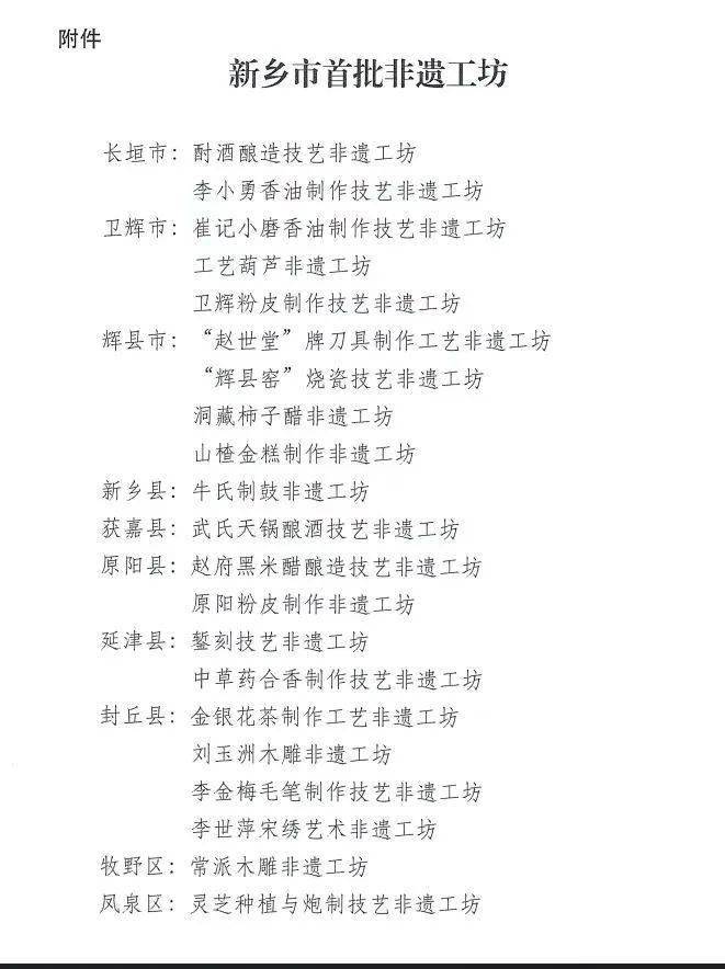新乡首批！封丘4家榜上有名！