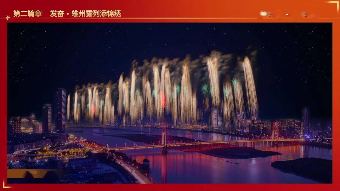 2023年南昌市迎春烟花晚会传来新动静！