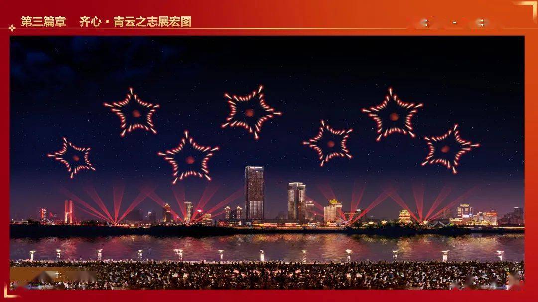 2023年南昌市迎春烟花晚会传来新动静！