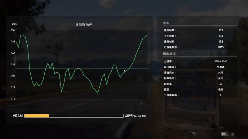 纯白独树一帜！索泰RTX 4080 AMP EXTREME AIRO月白显卡评测：堆料媲美RTX 4090