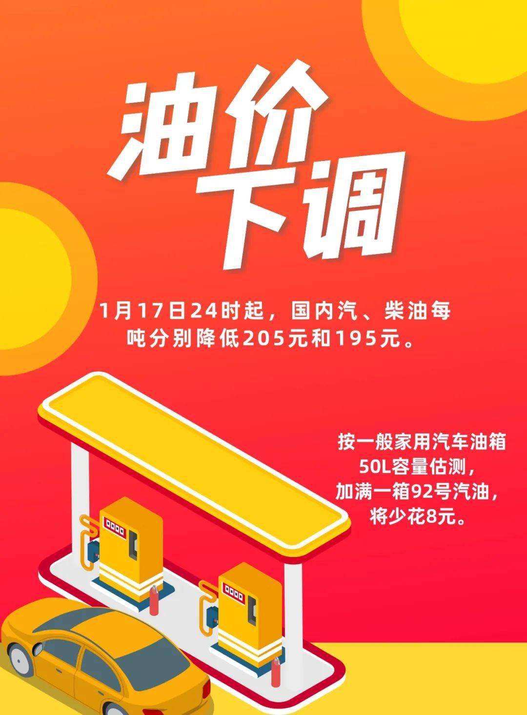 油价迎来2023年首降！加满一箱少花8元