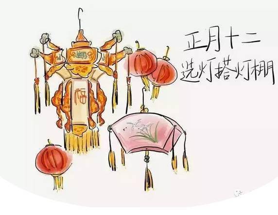 【网络中国节·春节】 春FB体育 FB体育平台节习俗(图11)