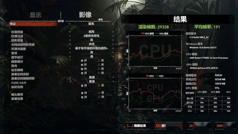 显存频次冲上22.5Gbps！耕升RTX 4070 Ti星极皓月OC显卡评测：2K光逃游戏神卡就它了