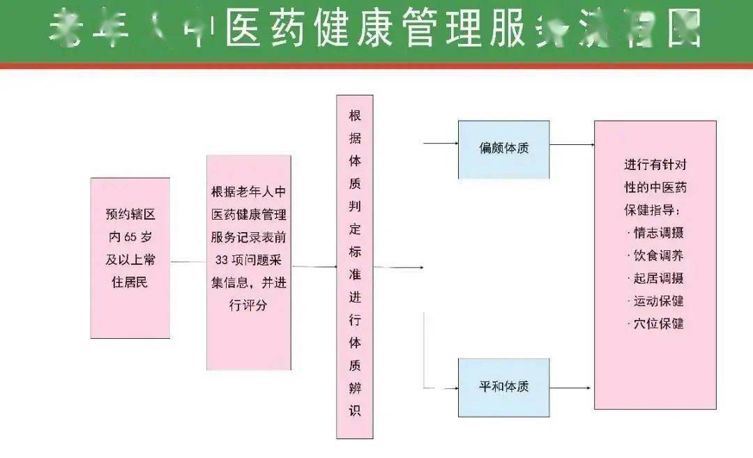 文章配图-12