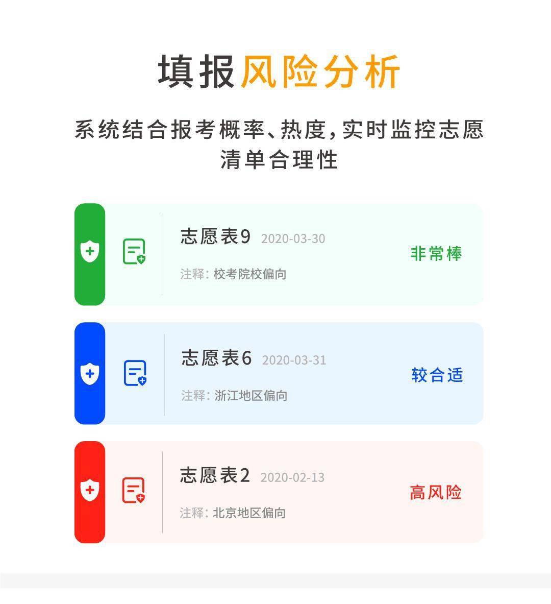 51美术网全新推出美术生专属志愿填报智能筛选系统！● 艺考锦囊●▲ ▲