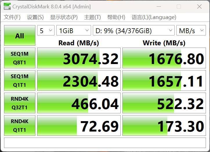 12代酷睿i5多核暴涨65.5％！机械革命极光Pro评测：160W整机释放仅80℃