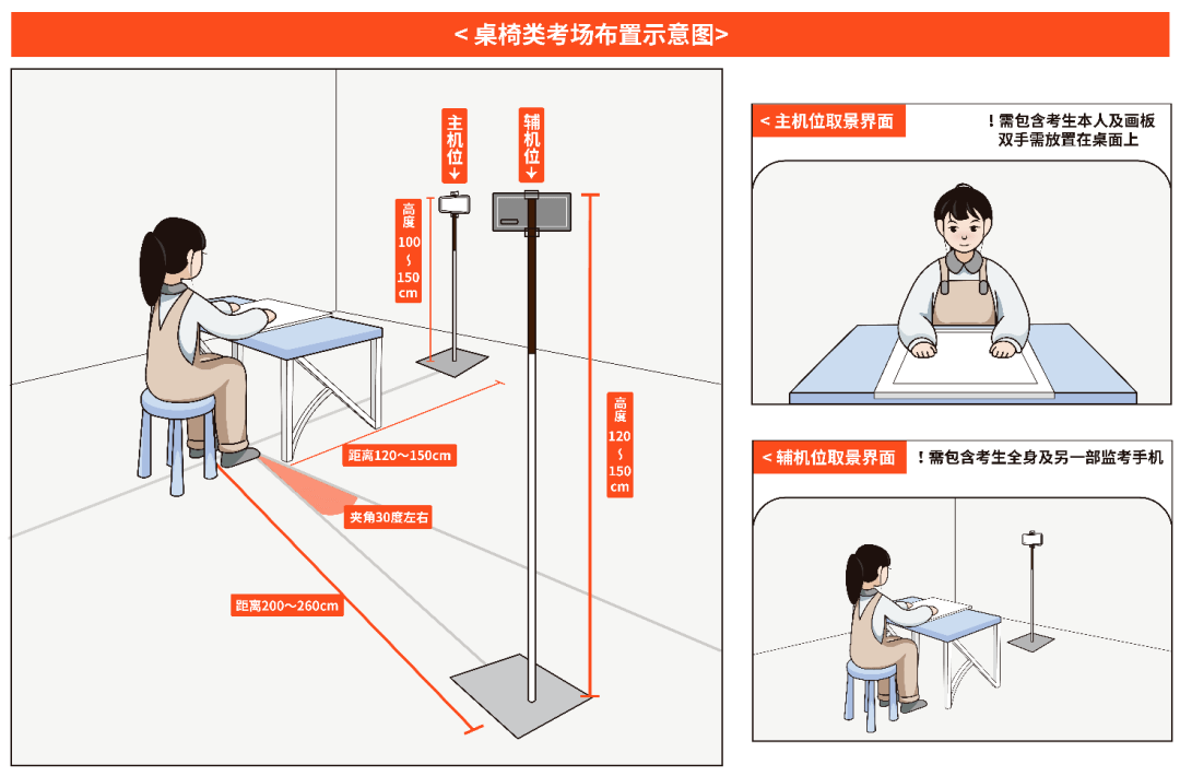 2月19日开考丨中央美术学院2023年本科招生初试须知