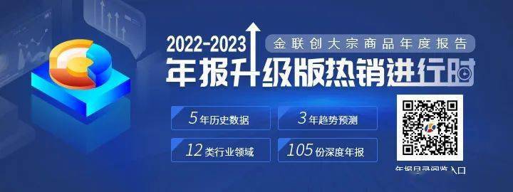 【金视点】酸市：僵持整理，能否反弹？