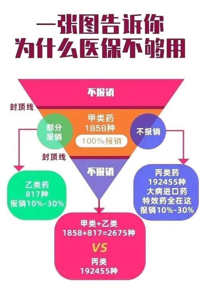 交了30多年社保，刚退休就因新冠逝世了，那几十年的社保算白交了?