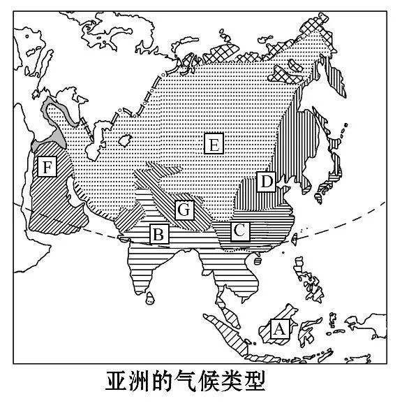 大气运动常识点最全梳理，空白＋彩色世界区域天文填图（可下载）