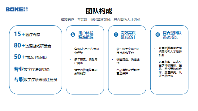 FBEC大会 | 波克医疗副总司理陈航：“游戏+医疗”，摸索之路