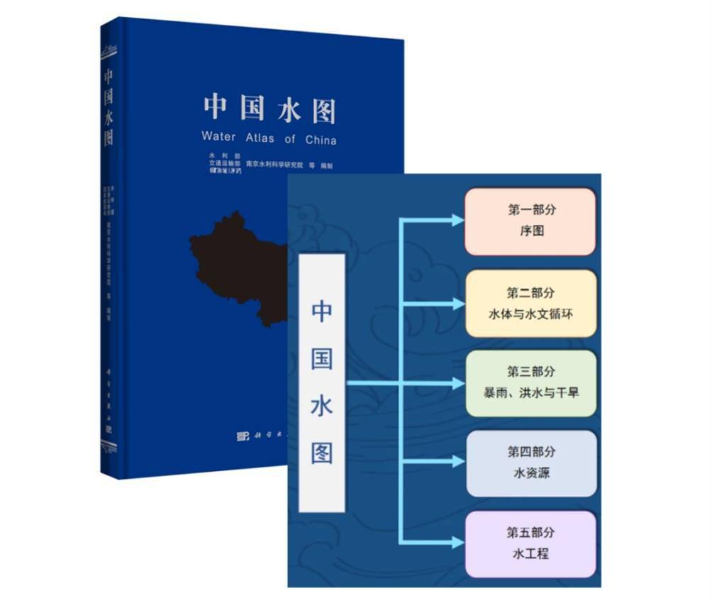 原标题：我国首部综合性水利图集《中国水图》正式出版
