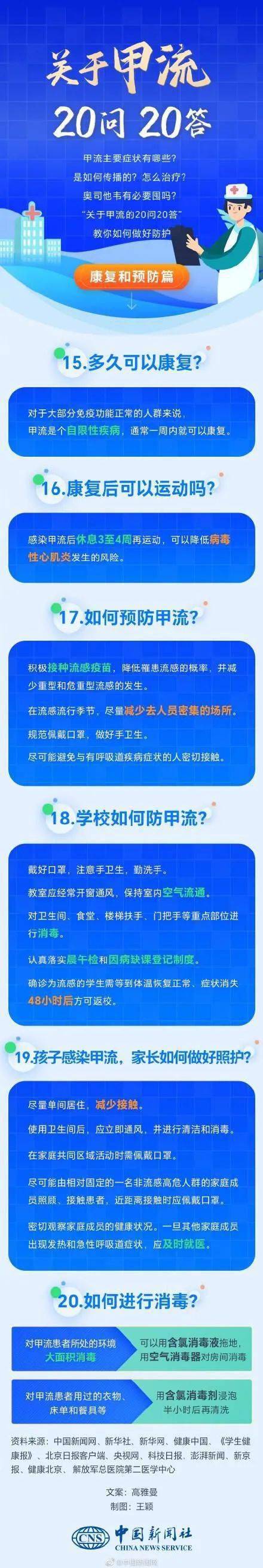 甲流20问20答，教你甲流高发期若何做好防护！