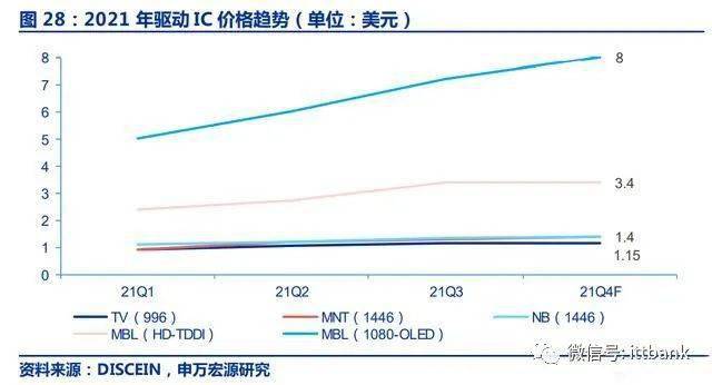 ʾIC TOP25ϸ