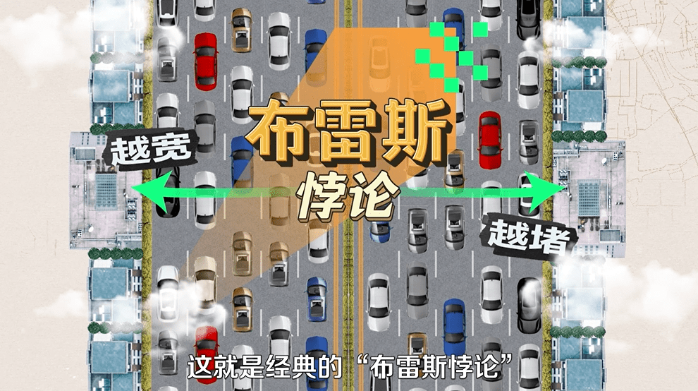 开车资时，走路费腿，大城市的道路怎么那么难走？