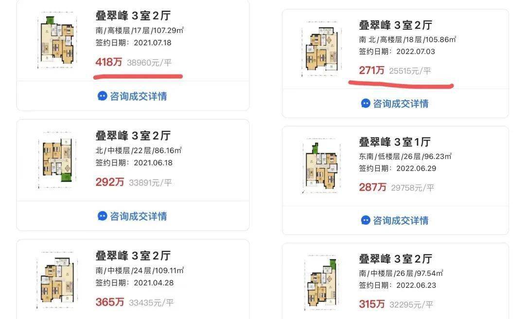 广州那2个二手房小区，能够捡漏了！