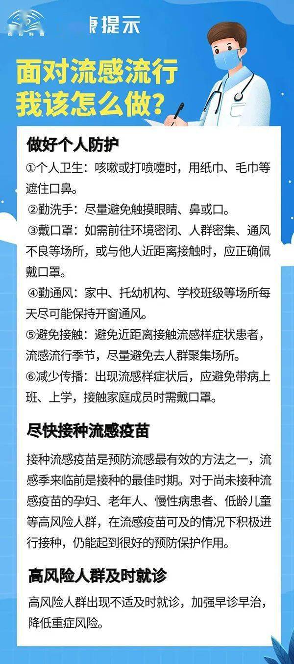 【安康贵州】流感趋向若何开展？中疾控：部门省份已呈现拐点