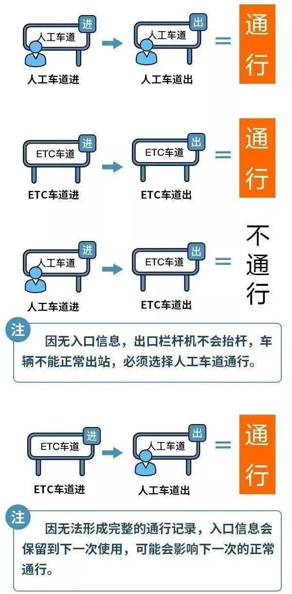 最新通知！事关清明、五一假期