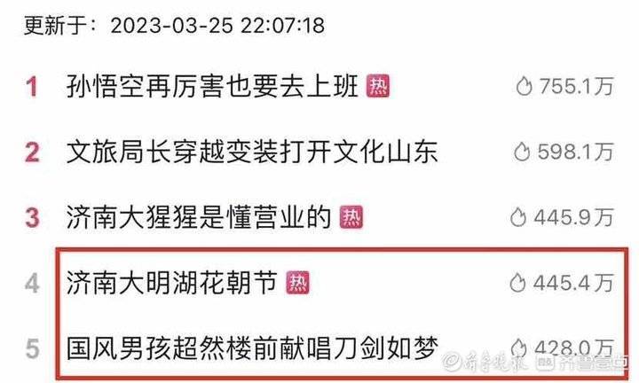 百万网红逾越900公里的赴约： “济南是我第二个家”