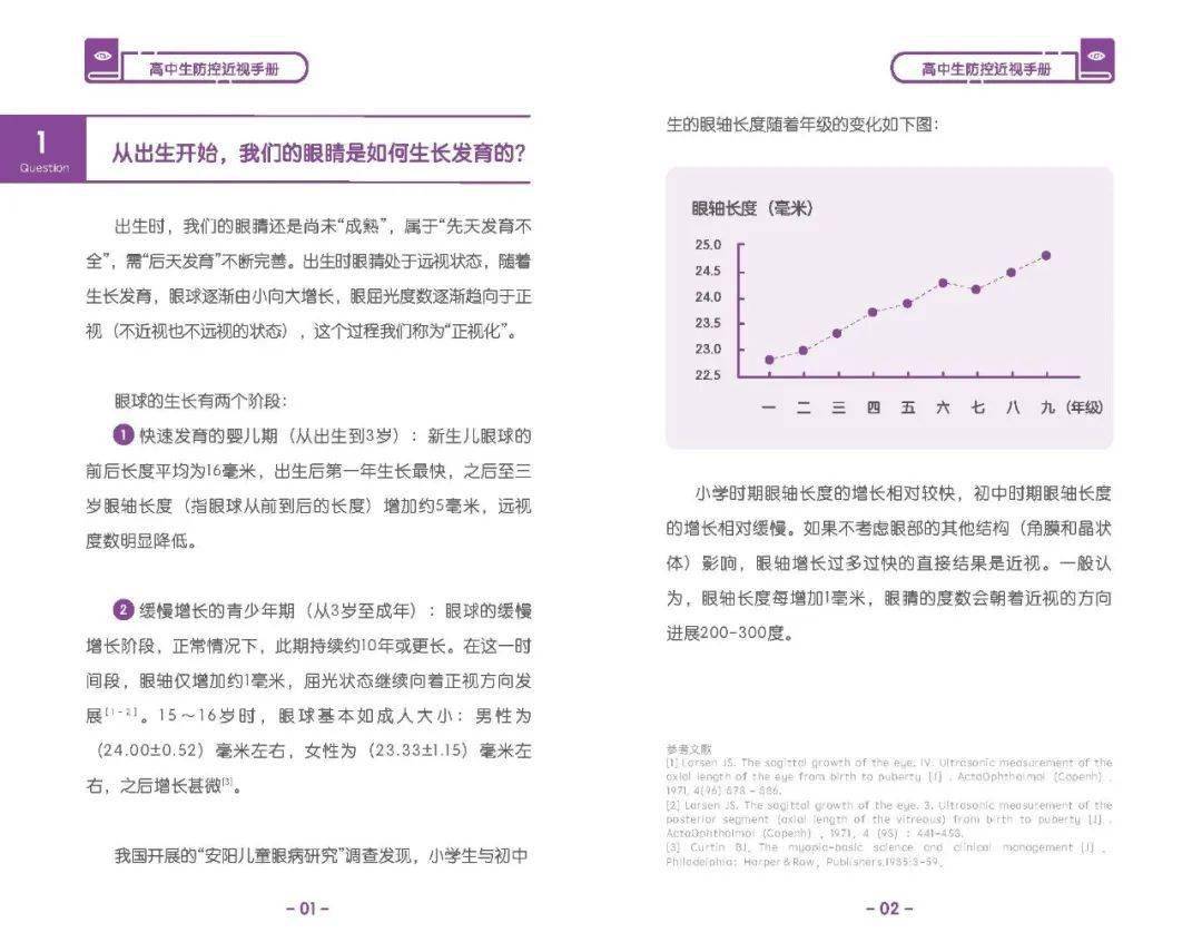 《儿童青少年防控近视系列手册》发布（附下载链接）