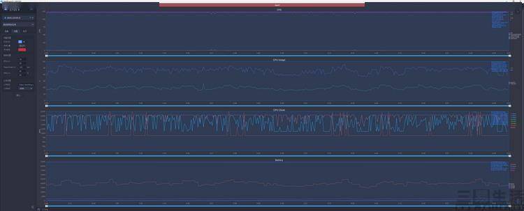 ��ѶROG��Ϸ�ֻ�7 Pro���⣺��ֹӲ�ˡ�������������