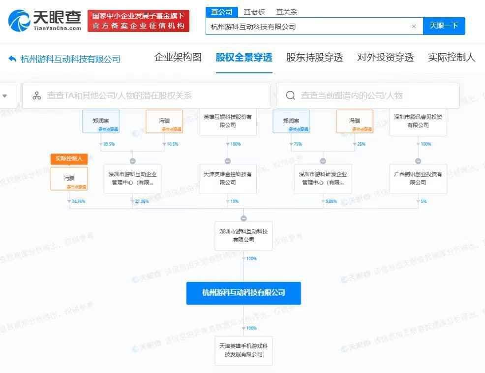 黑神话悟空公司控股英雄手游公司