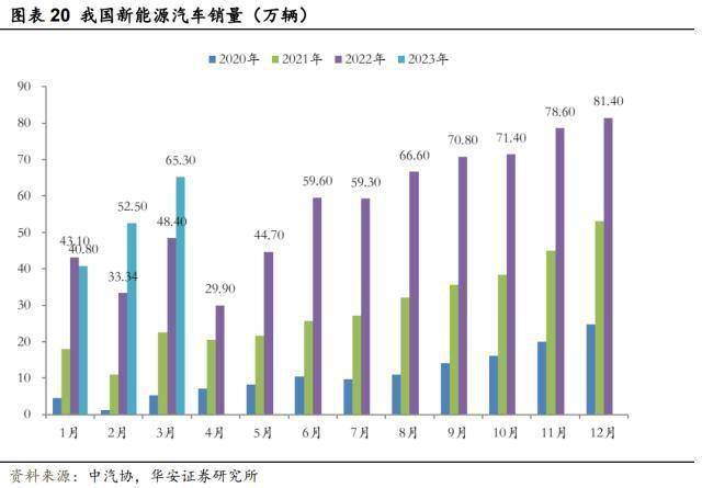 ����֤ȯ��﮼۴��׷��������ð���ů���Ƽ���ؼ��¼��� ...