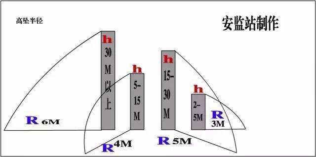 文章配图-7