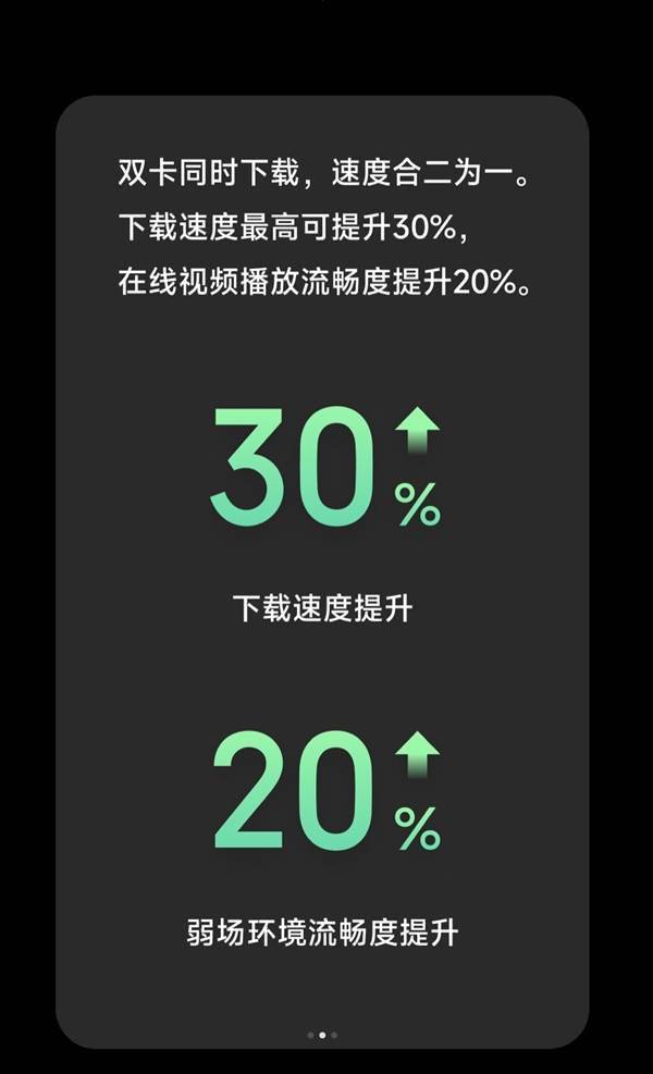 5G网速起飞！小米13 Ultra双卡上彀来了：下载速度猛增30%