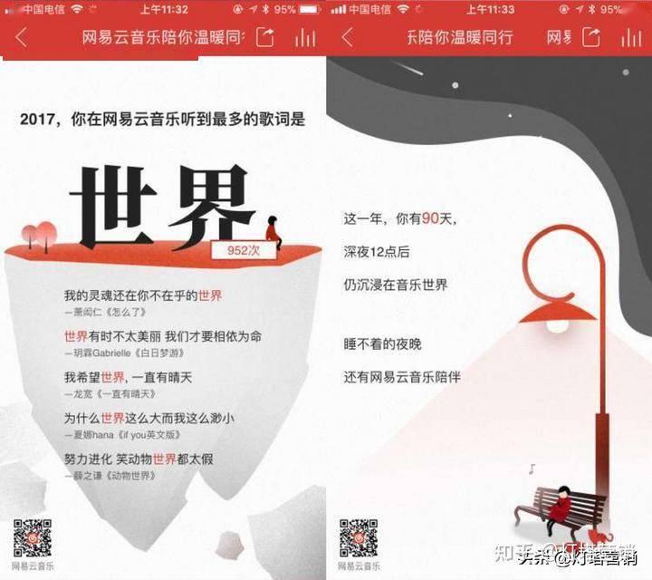 从「功能」与「营销」,探索网易云音乐的突围