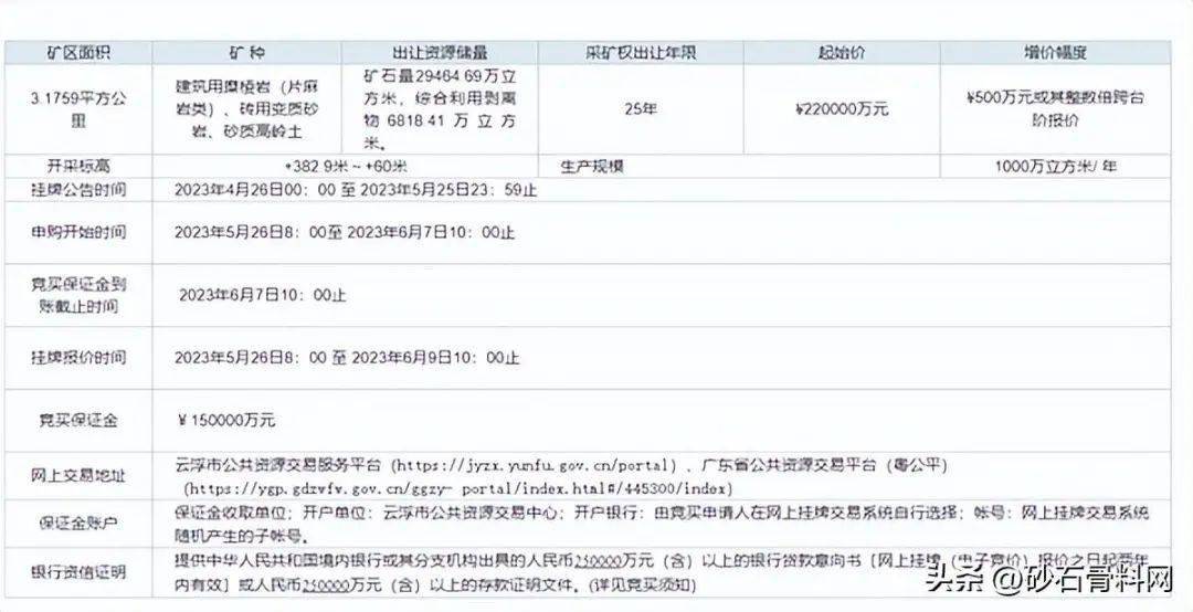 云浮地区建设一个网站需要多少费用？  第1张