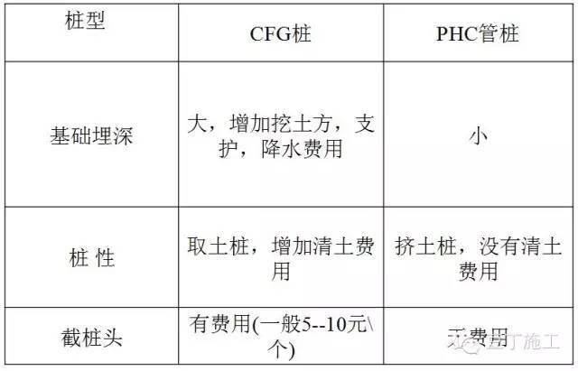 CFG文件是什么？它的作用和用途是什么？  第1张