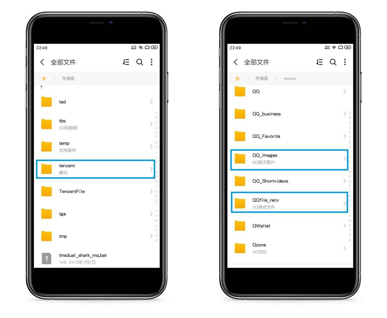 存储手机文件是什么