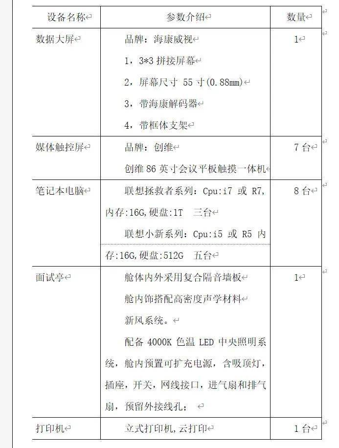 招标 | 黑龙江外国语学院“数字就业服务平台”建设项目(图5)