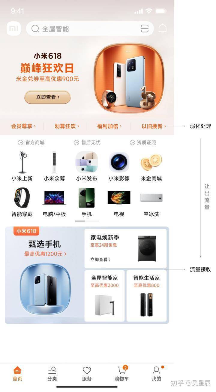 米乐M6 米乐产品设计案例分析：小米商城APP首页全新升级(图6)