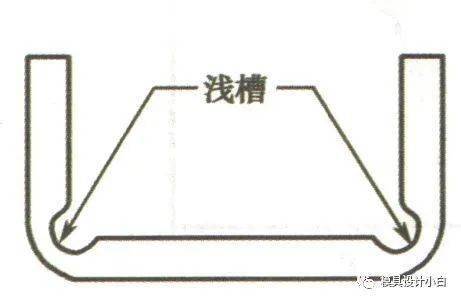 钣金类产品kb体育设计都有哪些原则(图9)