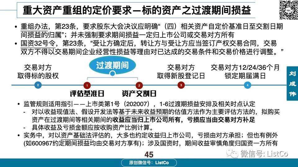 60页PPT深入分析：借壳/重组上市