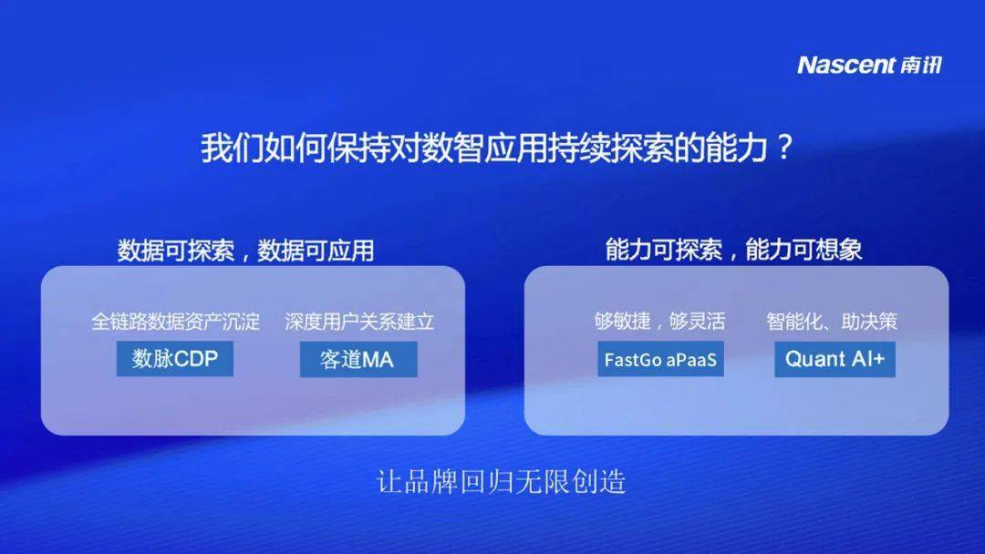 米乐m6：母婴市场人口红利消失？南讯以数智化助母婴品牌获得新增量(图3)