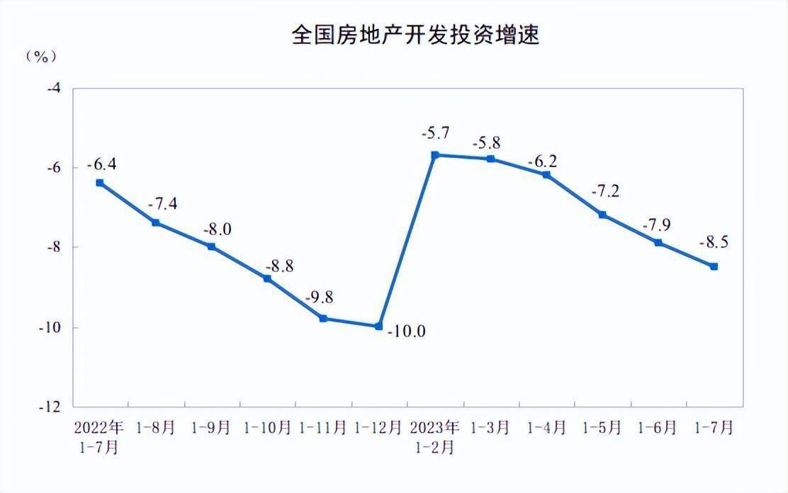 专家称没有一二线城市回稳很难带动OB体育全国楼市你怎么看？(图1)