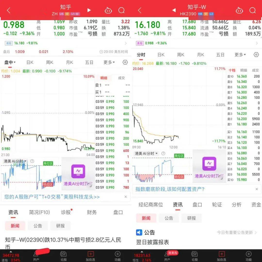 国内怎么买美股知乎