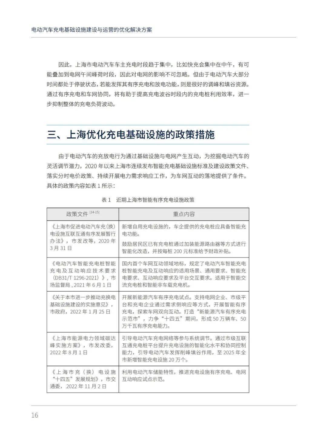 电动汽车充电基础设施建设与运营的优化解决方案——以上海为例（附下载）