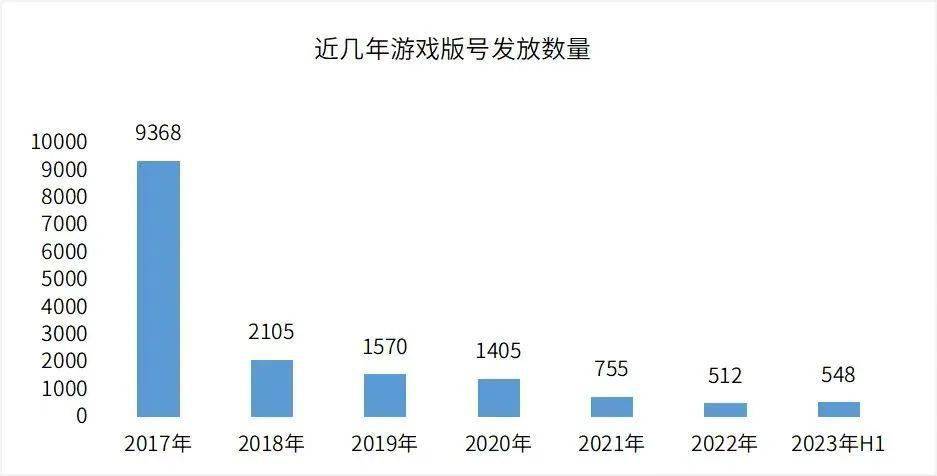 平博游戏设计成为新的天坑专业？(图2)