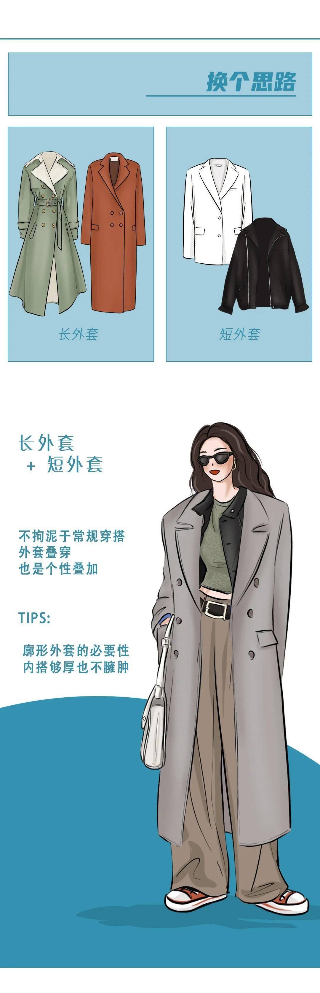 今年秋冬最火的疊穿法則，讓你美出新高度