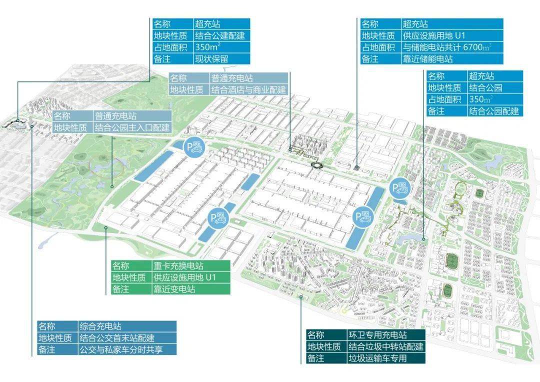 宜宾动力电池小镇(图14)